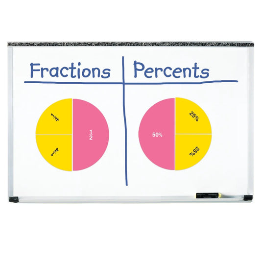 Double-Sided Magnetic Demonstration Rainbow Fraction® Circles