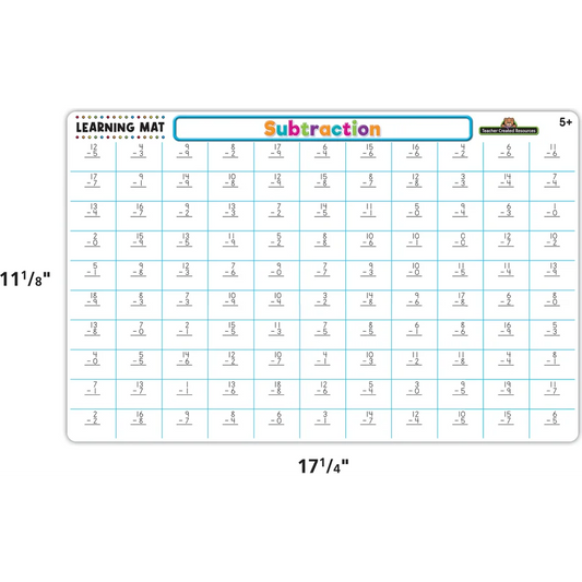 Subtraction Learning Mat