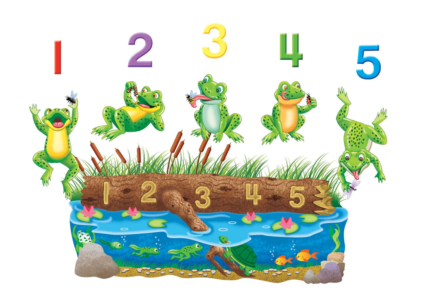 Five Speckled Frogs-Bilingual