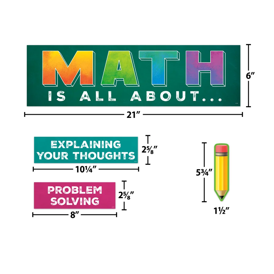 Math is All About Mini Bulletin Board