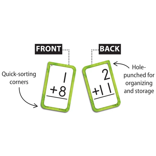 Addition 0–12 Flash Cards