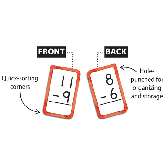 Subtraction 0-12 Flash Cards
