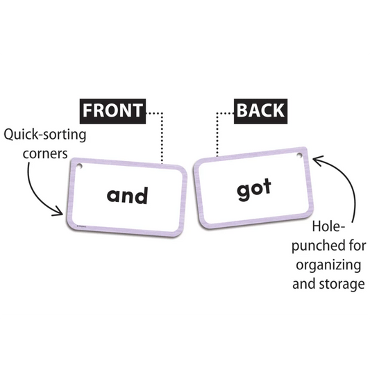 Sight Words Flash Cards - 3 Letter Words