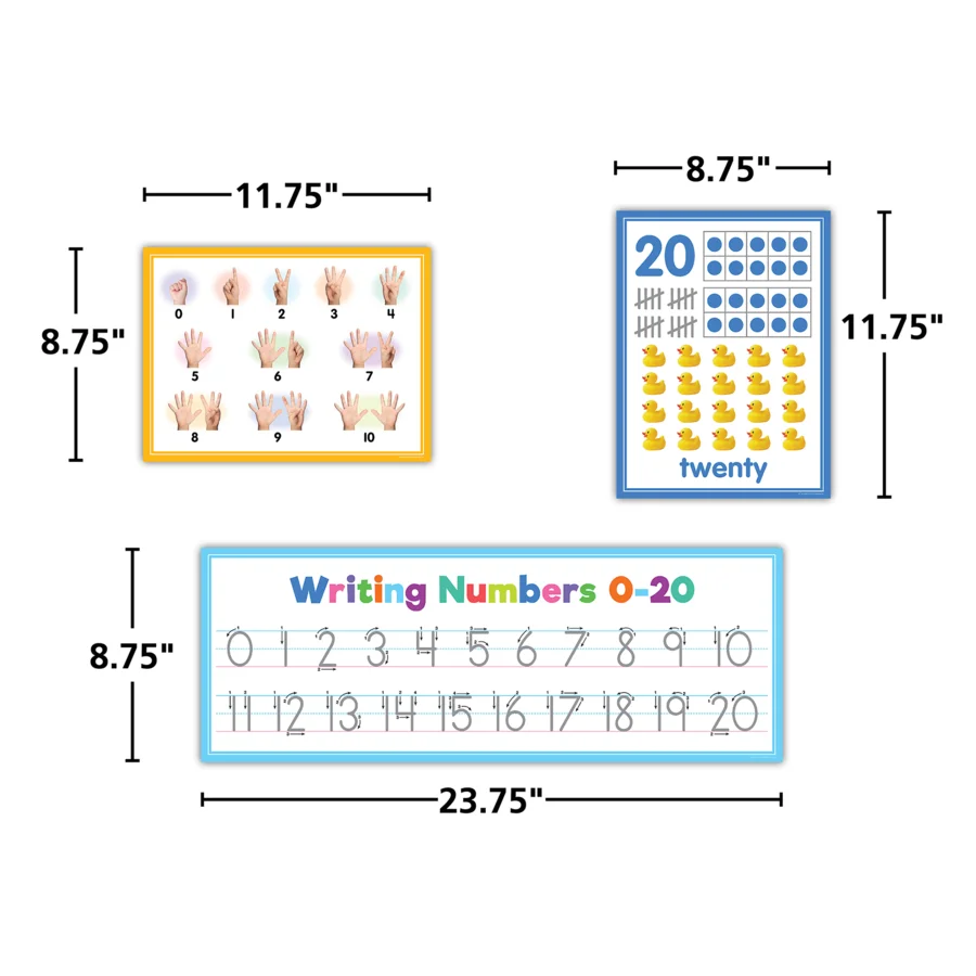 Colorful Numbers 0–20 Bulletin Board