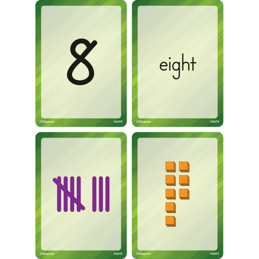 Four Score Card Game: Math