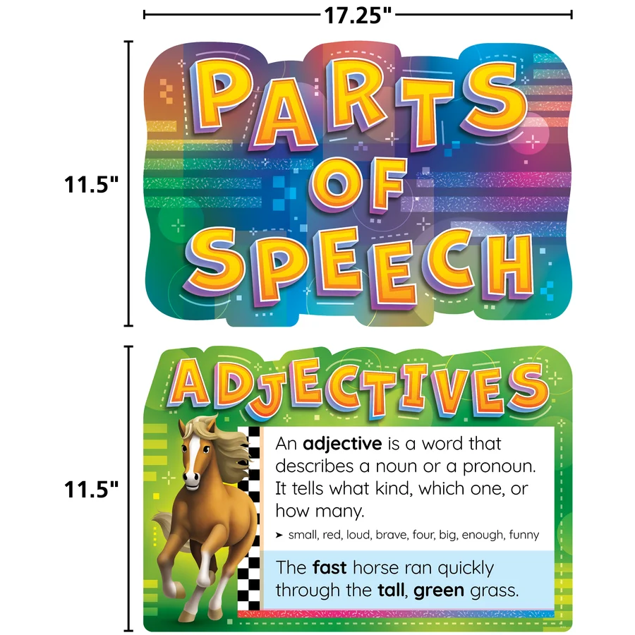 Parts of Speech Bulletin Board