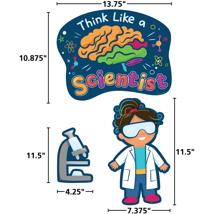 Science Talk Bulletin Board