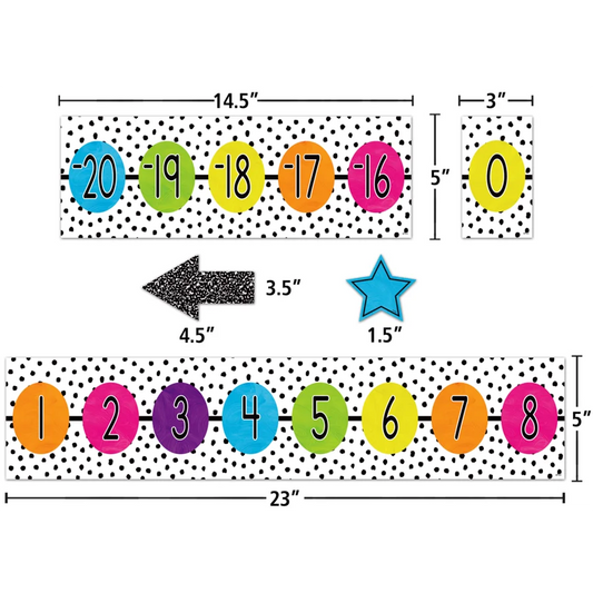 Brights 4Ever Number Line (-20 to 120) Bulletin Board