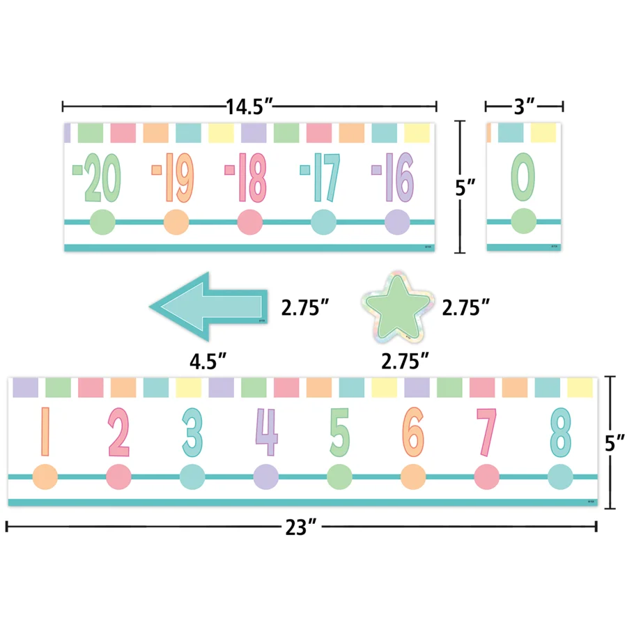Pastel Pop Number Line (-20 to +120) Bulletin Board