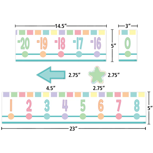 Pastel Pop Number Line (-20 to +120) Bulletin Board