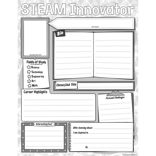 STEAM Innovator Poster Pack