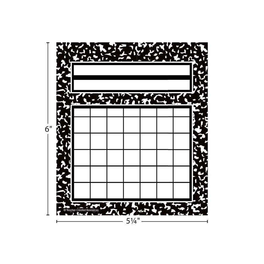 Cool for School Composition Incentive Charts