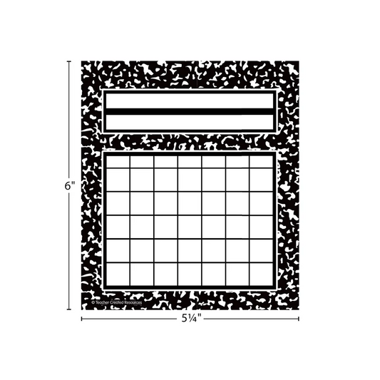 Cool for School Composition Incentive Charts