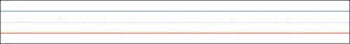 Big Magnetic Sentence Strips, 24" x 3", 5 Strips