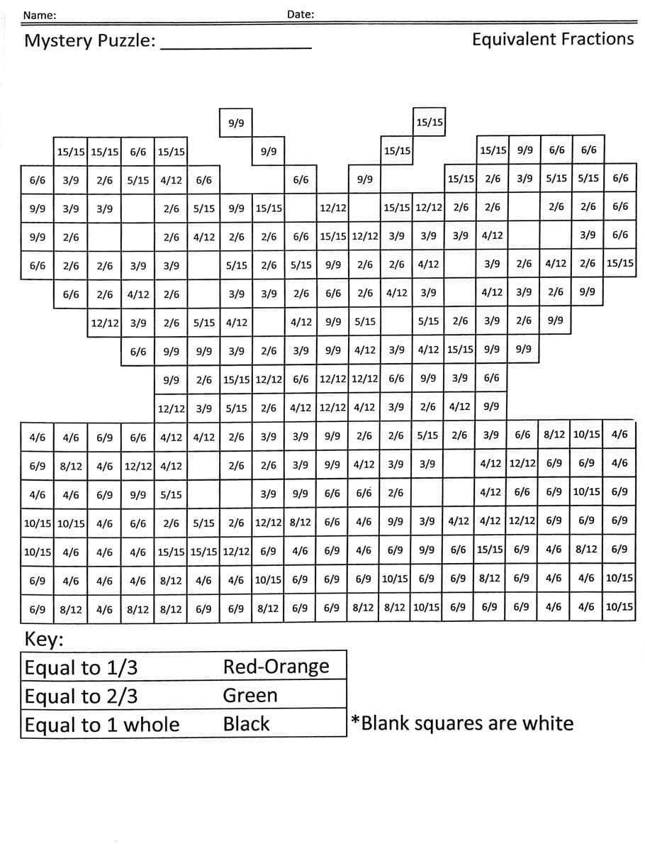 Super Coloring Squared Fract./Decimals/Perc. Rev
