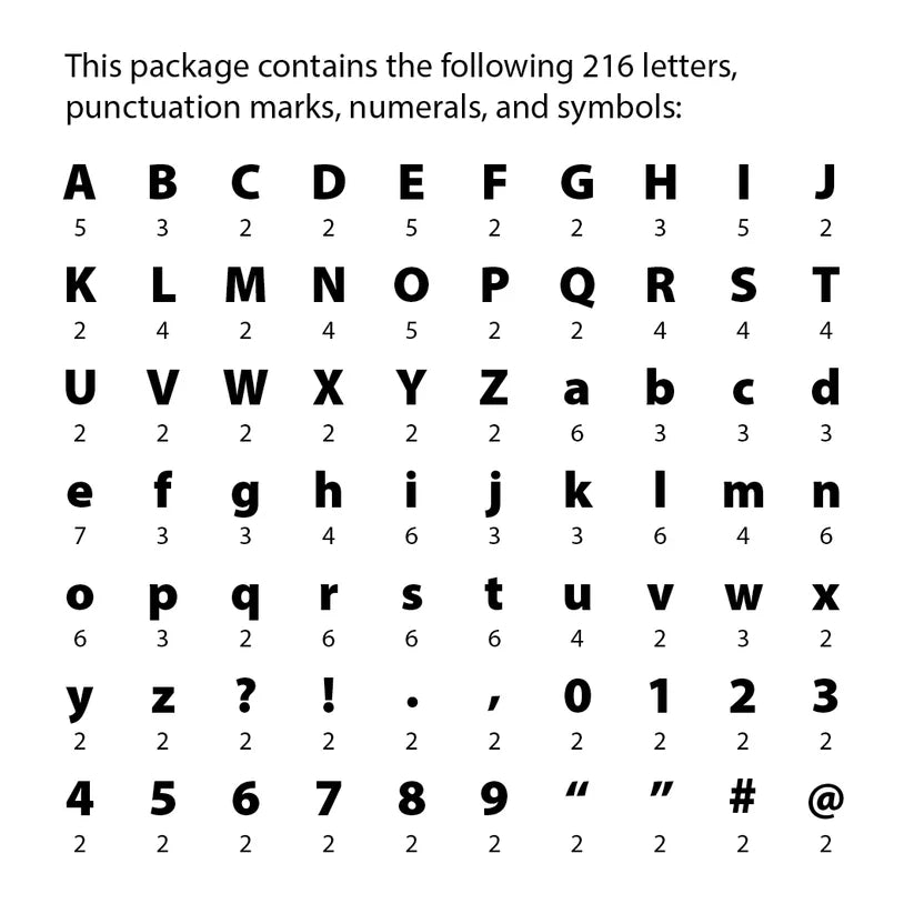Bubble Letters Designer Letters