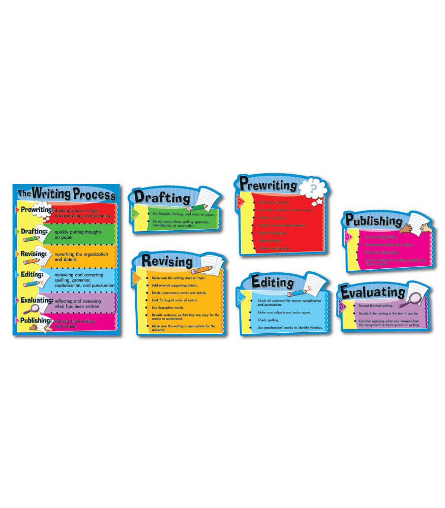 The Writing Process Bulletin Board Set Grade 3-8