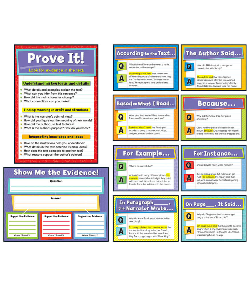 Evidence-Based Reading and Writing Bulletin Board Set Grade K-5