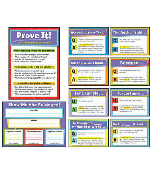 Evidence-Based Reading and Writing Bulletin Board Set Grade K-5