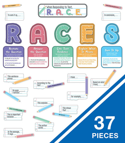 R.A.C.E. Writing Strategy Bulletin Board Set Grade 3-8
