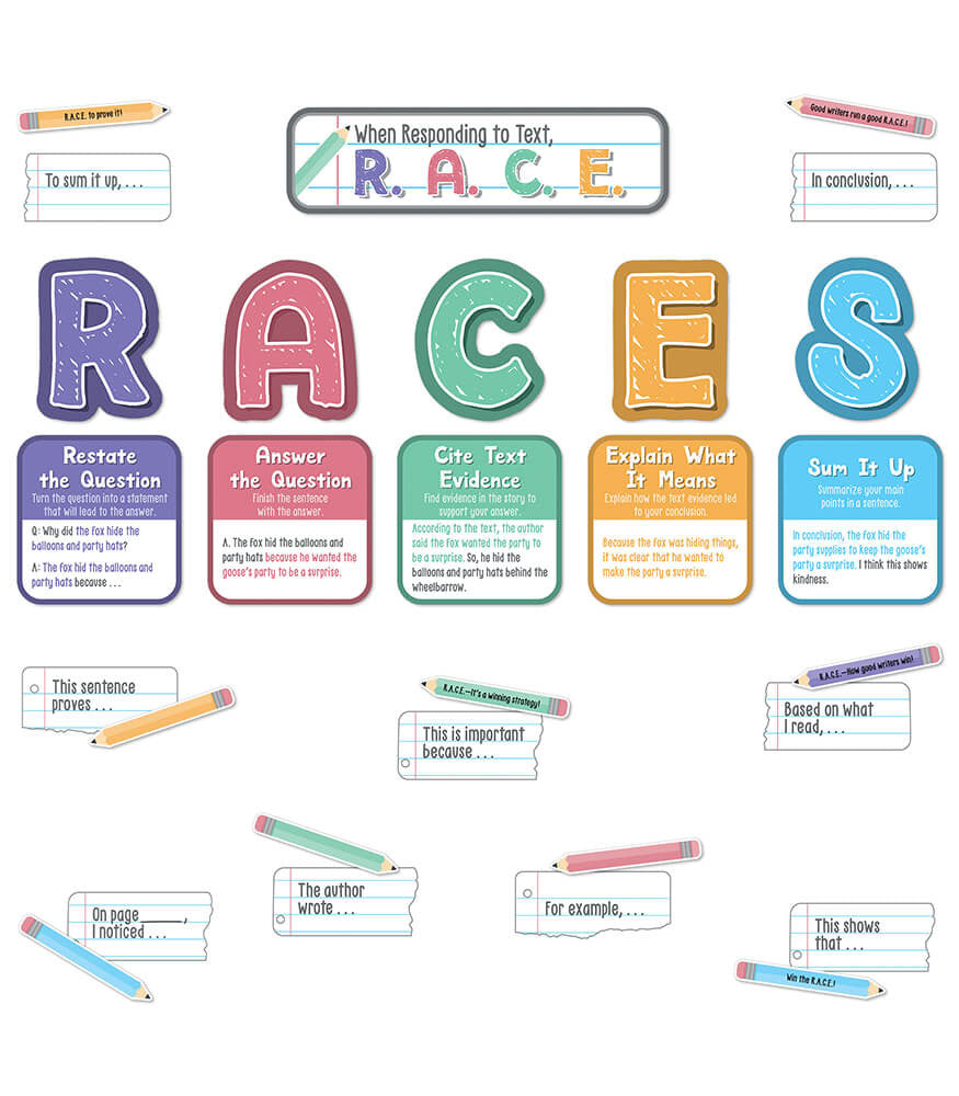 R.A.C.E. Writing Strategy Bulletin Board Set Grade 3-8