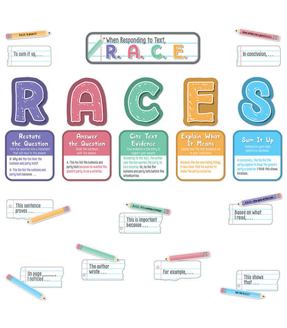 R.A.C.E. Writing Strategy Bulletin Board Set Grade 3-8