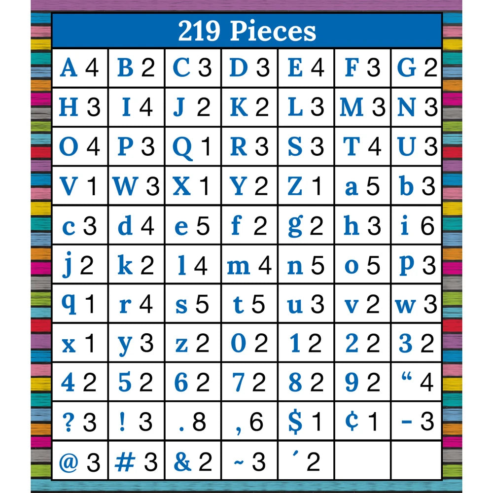 Colorful Chalkboard Combo Pack Bulletin Board Letters