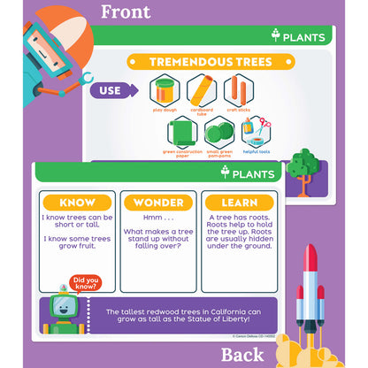 STEM Challenge, Jr. Science Learning Cards Grade PK-1
