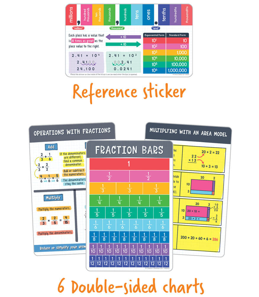 Math Tool Kit Math Manipulative Grade 4-5