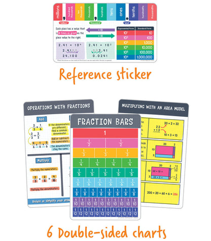 Math Tool Kit Math Manipulative Grade 4-5