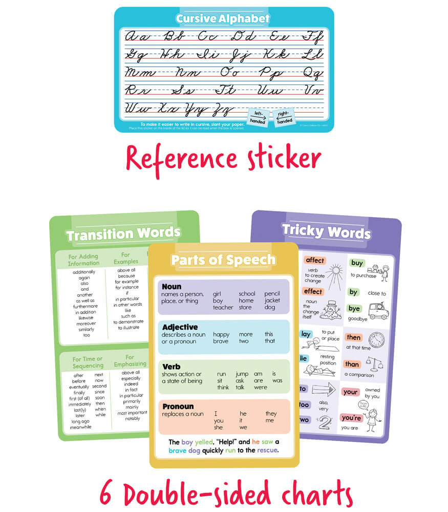 Reading & Writing Tool Kit Language Arts Manipulative Grade 3-5