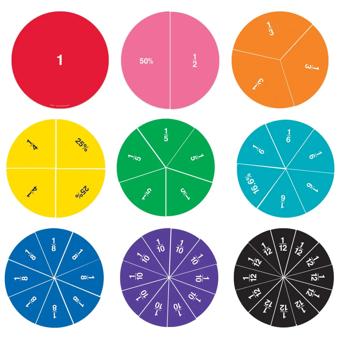 Double-Sided Magnetic Demonstration Rainbow Fraction® Circles