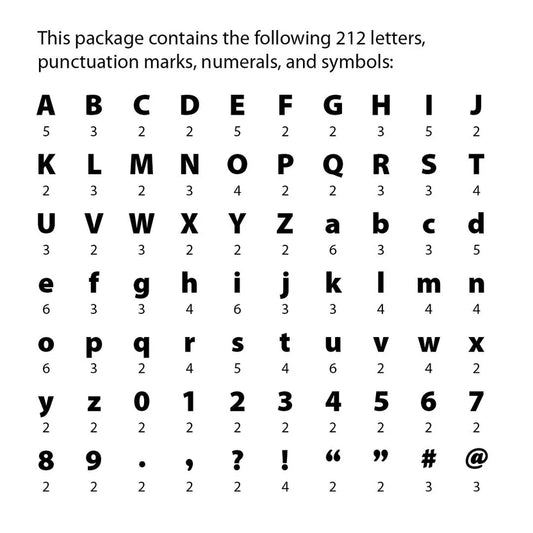 Bold & Bright Classroom Café 4" Designer Letters