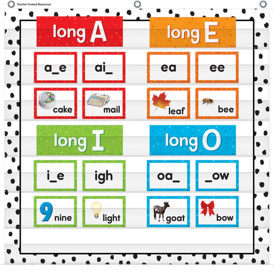 Black Painted Dots on White 7 Pocket Chart