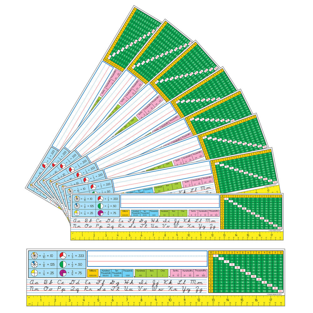 Modern Cursive: Grades 3-5 Name Plates Grade 2-5