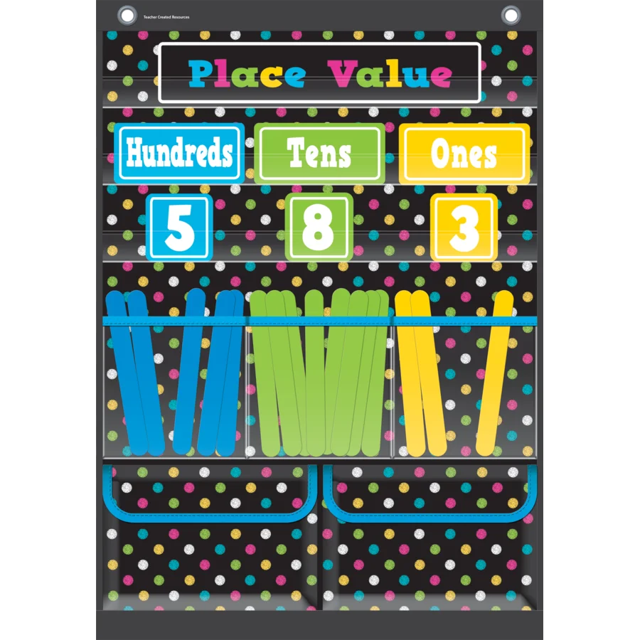 Chalkboard Brights Place Value Pocket Chart