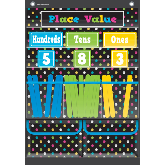 Chalkboard Brights Place Value Pocket Chart