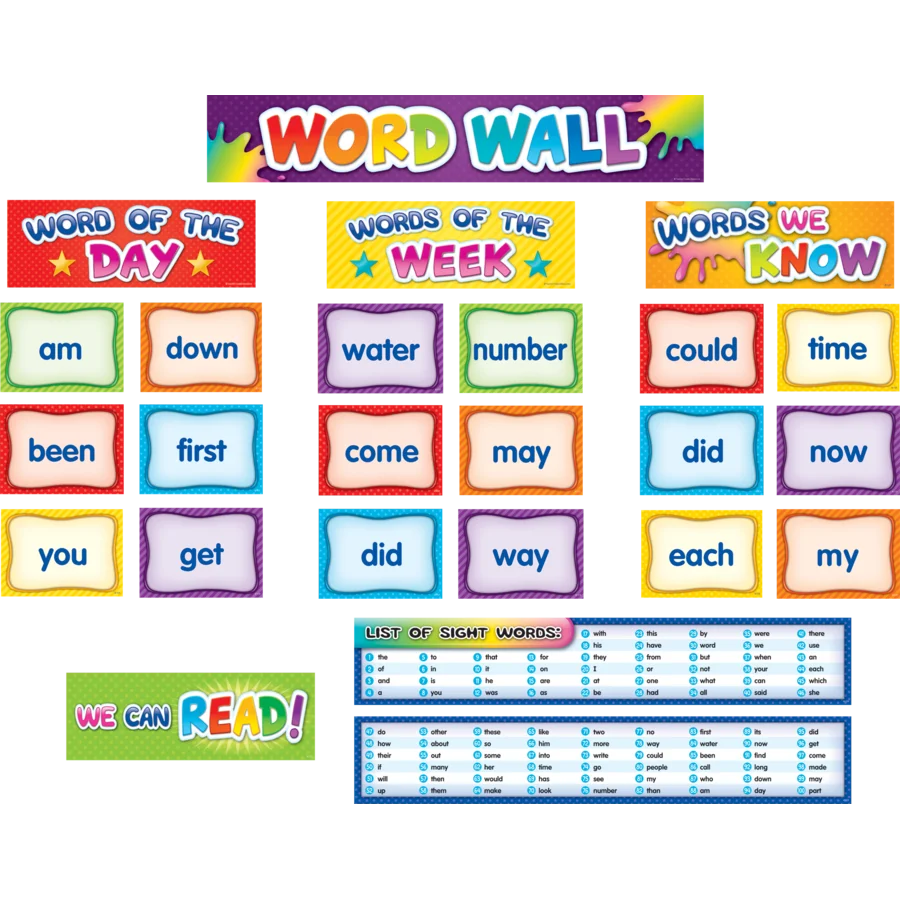 First 100 Sight Words Pocket Chart Cards Pre K-2