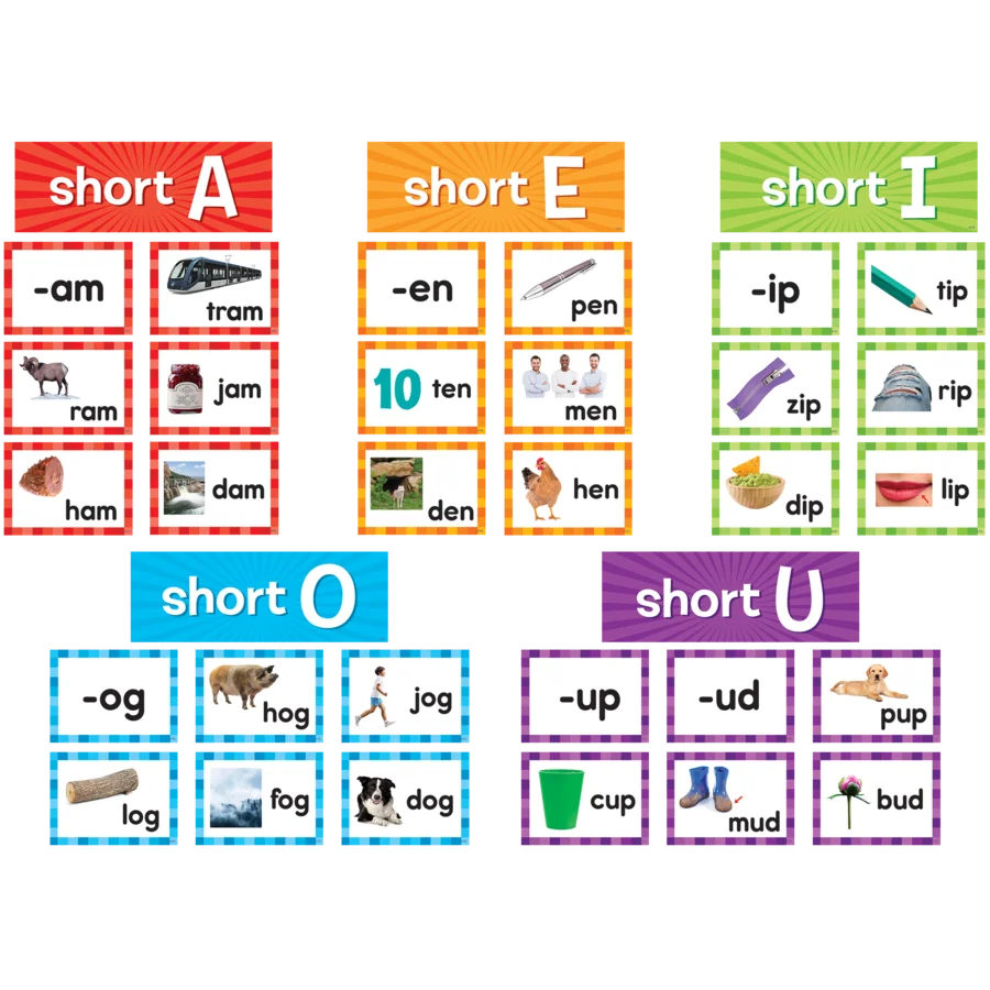 Short Vowels Pocket Chart Cards