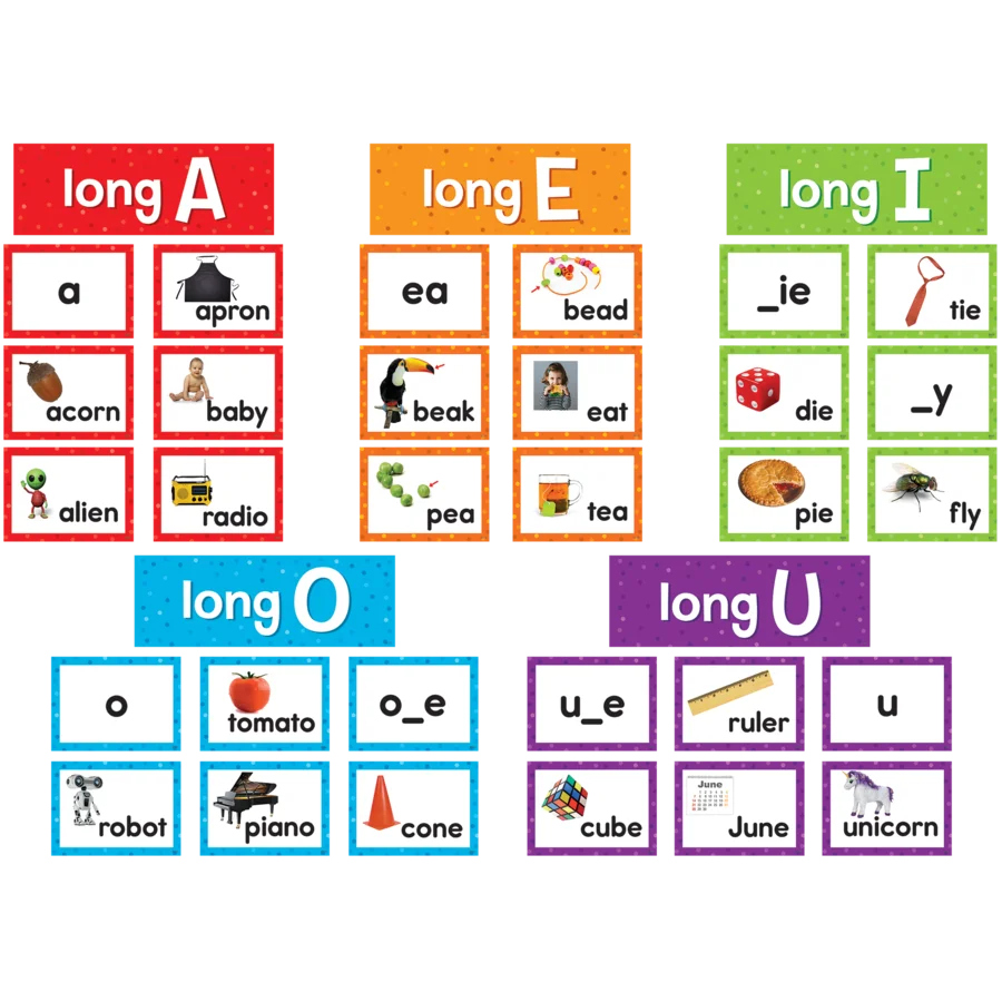 Long Vowels Pocket Chart Cards
