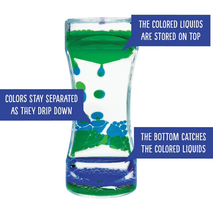Green & Blue Liquid Motion Bubbler