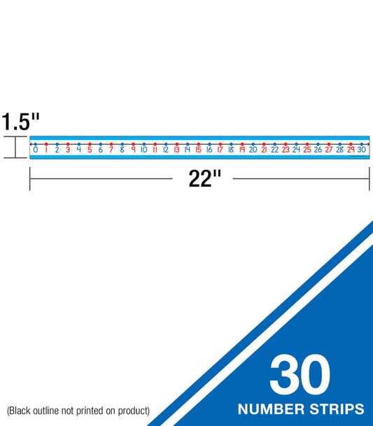 0 to 30 Student Number Lines Desk Tape Grade K-3