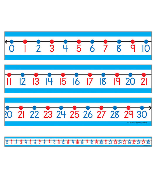 0 to 30 Student Number Lines Desk Tape Grade K-3