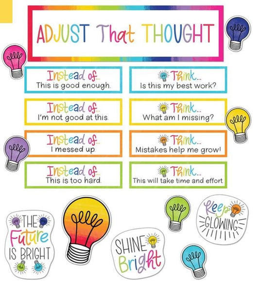 Light Bulb Moments Growth Mindset Mini Bulletin Board Set