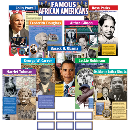 Famous African Americans Bulletin Board Display Set