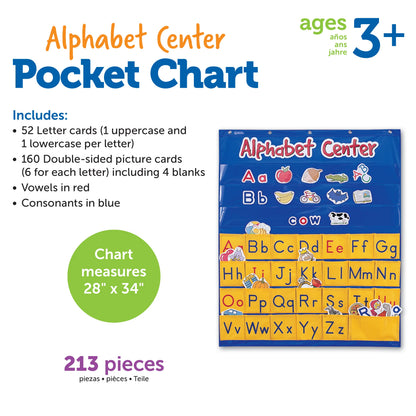 Alphabet Center Pocket Chart