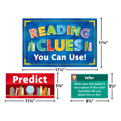 Reading Strategies Bulletin Board