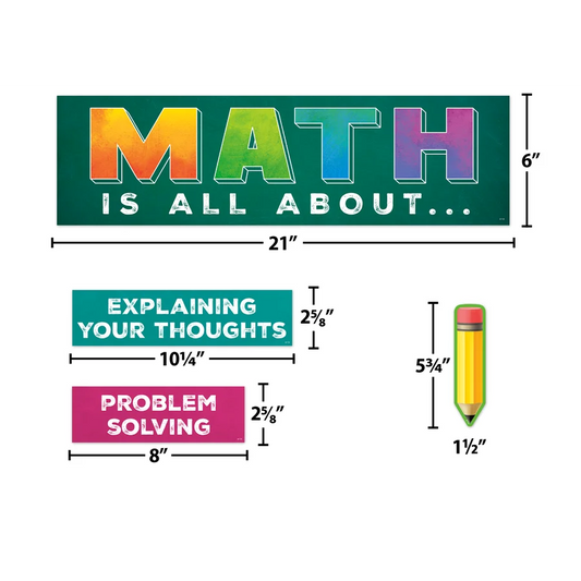 Math is All About Mini Bulletin Board
