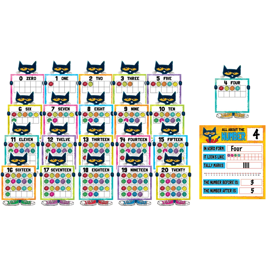 Pete the Cat Numbers 0-20 Bulletin Board