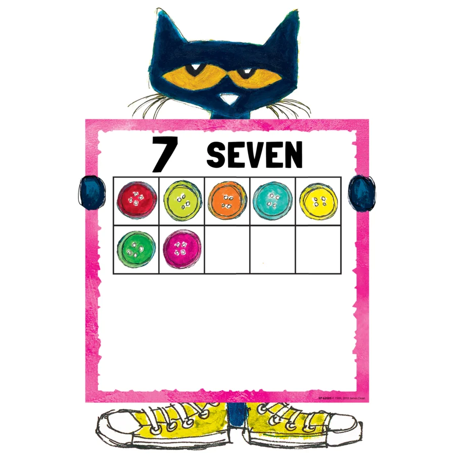 Pete the Cat Numbers 0-20 Bulletin Board